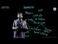 Introduction To Physics Physics Class 9 Chapter 1 Lecture 1 Sindh Online School