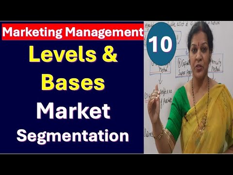 1 Marketing Management Introduction Origin Evolution of Marketing