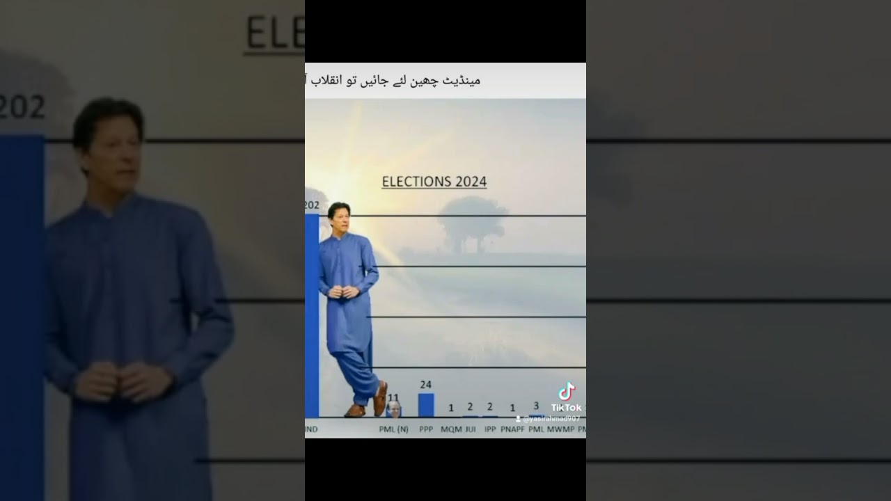 pti election result 2024 || #youtubeshorts #imrankhan #pti #electionresult #viralshort