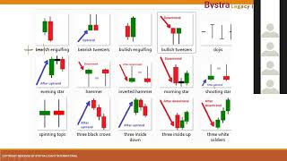 Webinar Bystra Legacy Confirmation of Rejection