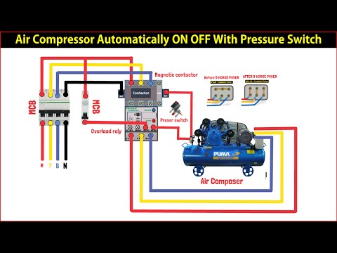 Different Types of transformers Types of transformers