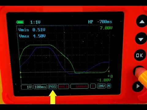 uScope Additional Automotive System Tests
