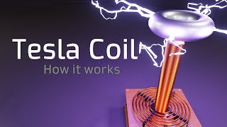 How a Tesla Coil Works