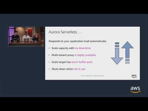 Database Deep Dive Office Hours |  S1 E6 – What's up with Serverless Databases