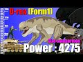 D Rex Combat Power 4 275 Size Comparison S3
