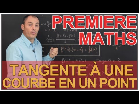 comment construire tangente à une courbe