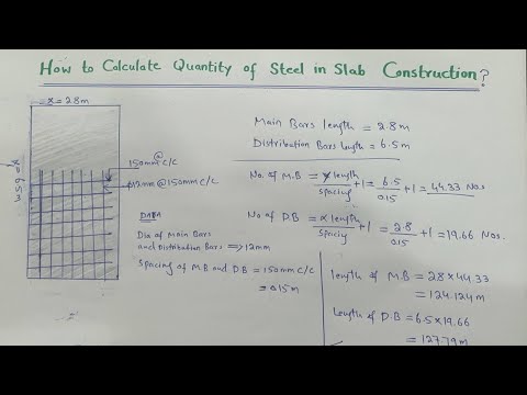 How to Calculate Quantity of Steel in Slab Construction?