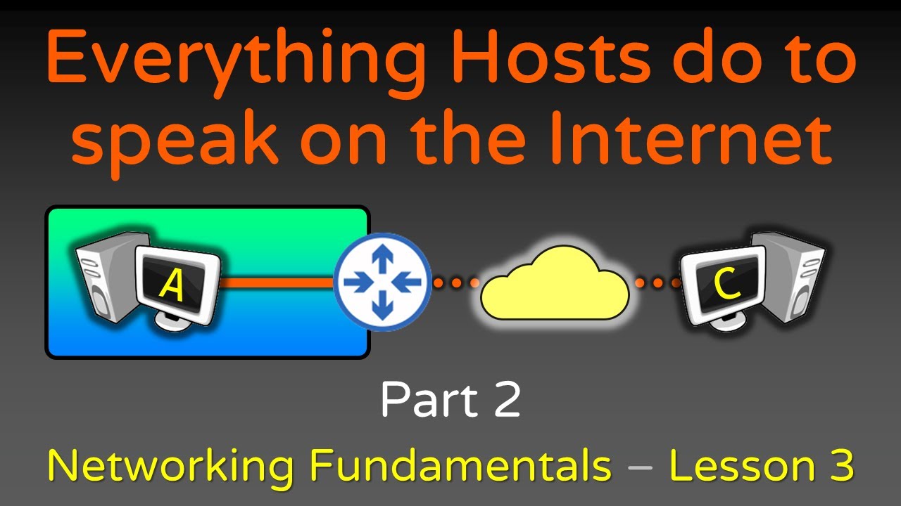 Everything Hosts do to speak on the Internet - Part 2 - Networking Fundamentals - Lesson 3