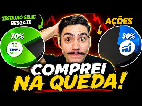 Finanças e investimentos: I redeemed 1 MINIMUM WAGE to invest in the BIGGEST STOCK MARKET drop of the year