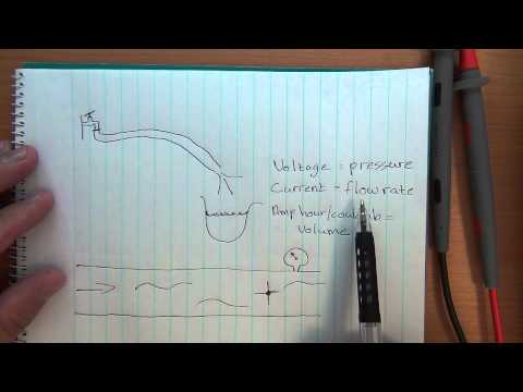 How to use a Multimeter for beginners - Part 2b - Current