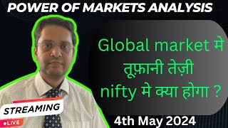 Nifty up or down|banknifty next move|Nifty best strategy|Weekly market analysis|globalmarket|crypto