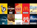 Top 10 Intro Getting 999999X Speed