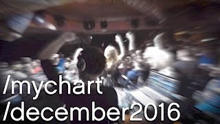 My Chart   December 2016