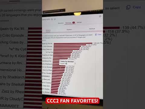 CCC2 FAN FAVORITES! (Vote Results) #conlang #circus #language
