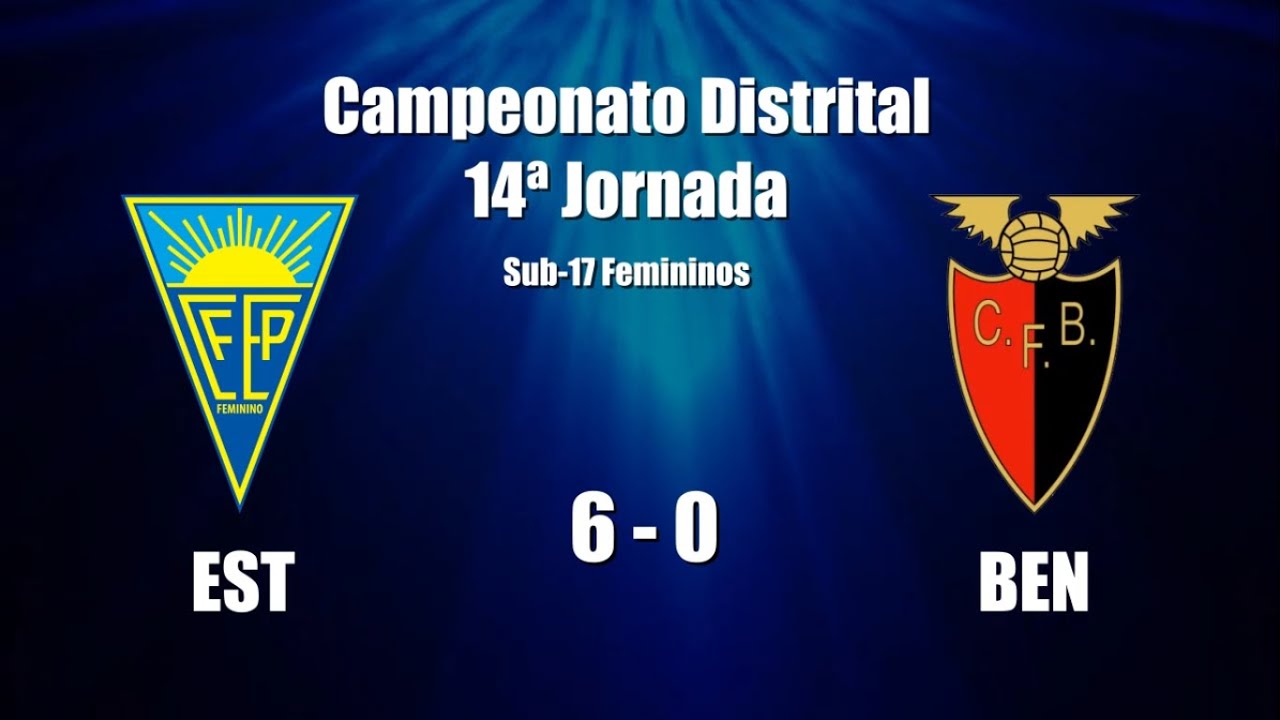 Estoril Praia 6 x 0 CF Benfica