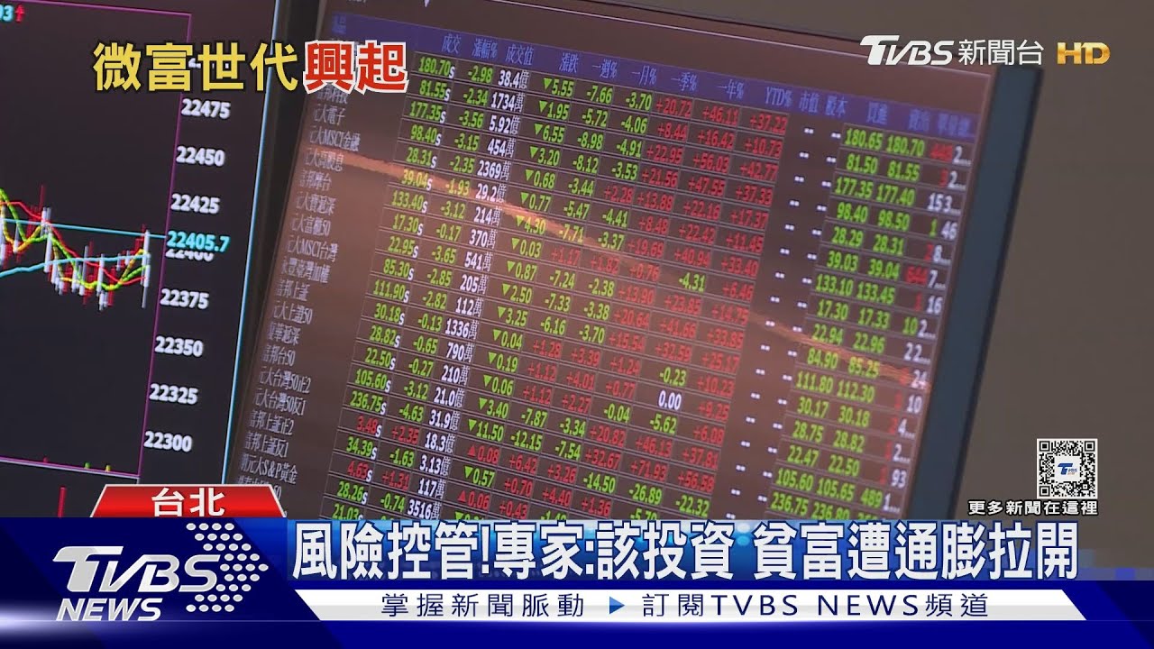 你有買股票嗎?小資族說掰掰 微富世代來臨開啟被動收入