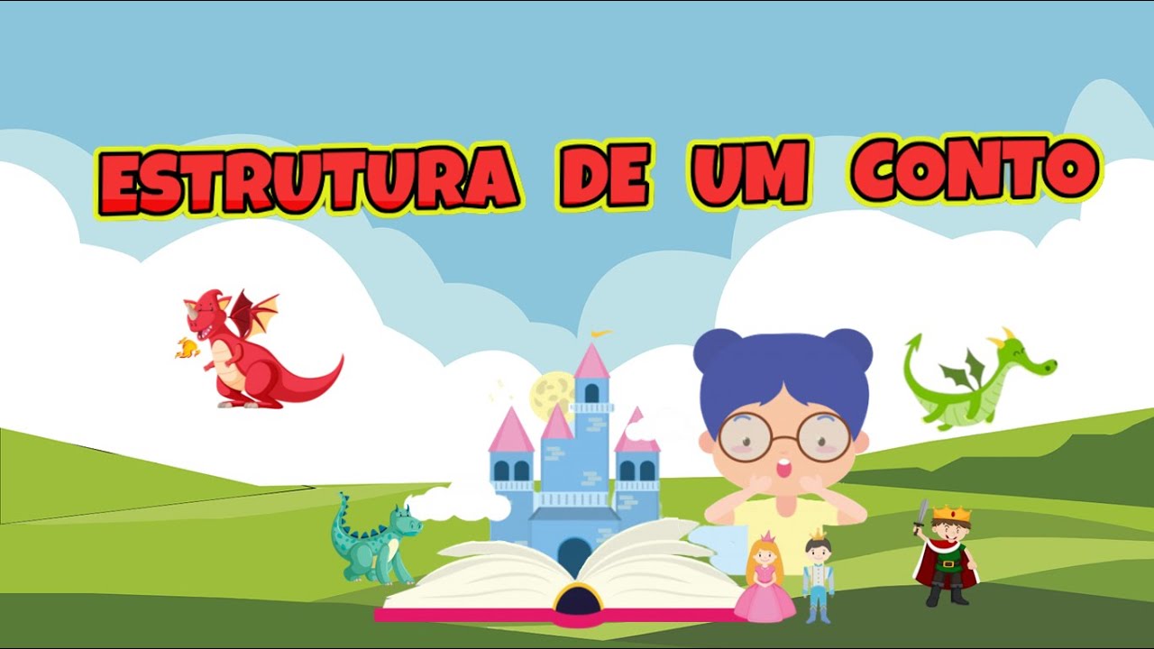 ESTRUTURA PARA ESCREVER UM CONTO