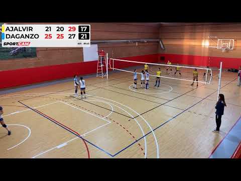 Ajalvir vs Daganzo (Infantil)- 11/02/2023