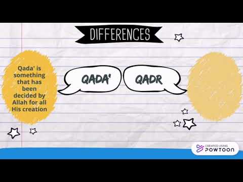 Belief in Qada' & Qadr