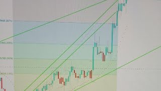 Xrp Making Money Moves