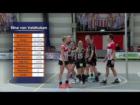 Nominaties Korfbalverkiezingen: Beste speelster U21