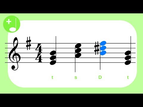 download lagu mp3 mp4 Moll Kadenz, download lagu Moll Kadenz gratis, unduh video klip Moll Kadenz