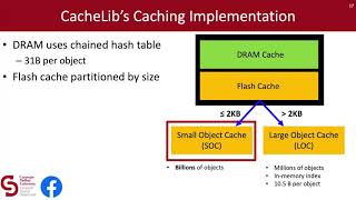 OSDI '20 - The CacheLib Caching Engine: Design and Experiences at Scal