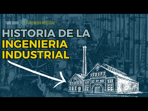 INTRODUCCIÓN a la INGENIERÍA INDUSTRIAL  Aprende TODO sobre INGENIERÍA INDUSTRIAL 