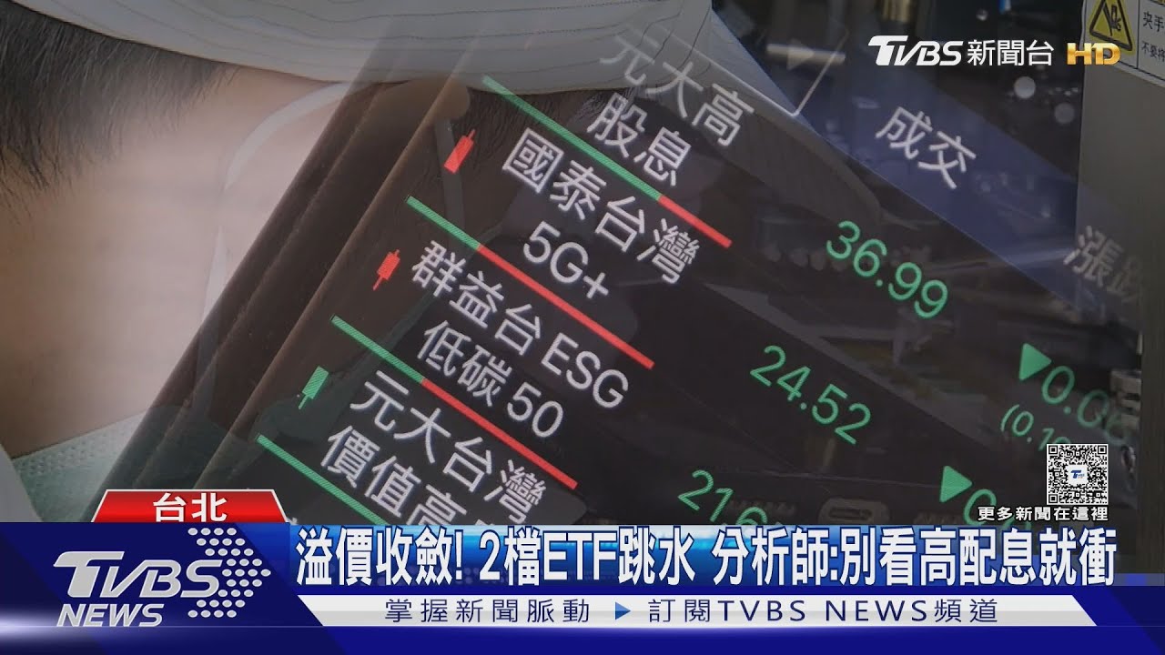 ETF溢價收斂「2檔跌最慘」!分析師警告:高配息別衝動進場