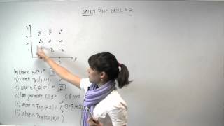 Joint Probability Mass Function (PMF) Drill 2