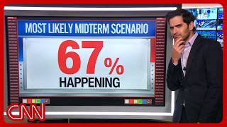 Election analyst reviews thousands of polls to forecast 2026 midterm outcomes and likeliest scenarios