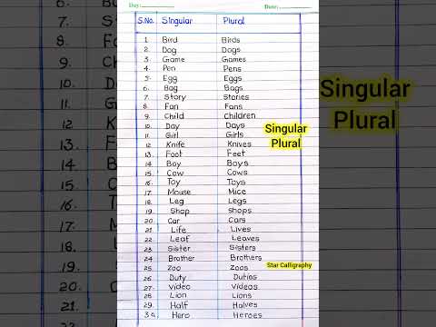30 Singular and Plural Nouns | Important singular and plural nouns in english | cow,car,zoo etc.