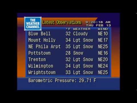 Philadelphia weather - Winter Storm Pax compilation