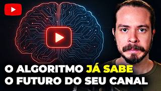 Quantos vídeos postar p/ começar a ter resultado no YouTube?
