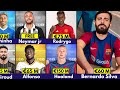 🚨 ALL  CONFIRMED TRANSFER  SUMMER 2024, 🔥 Bernardo to Barcelona Haaland, Neymar, Mbappe, Rodrygo ✅️