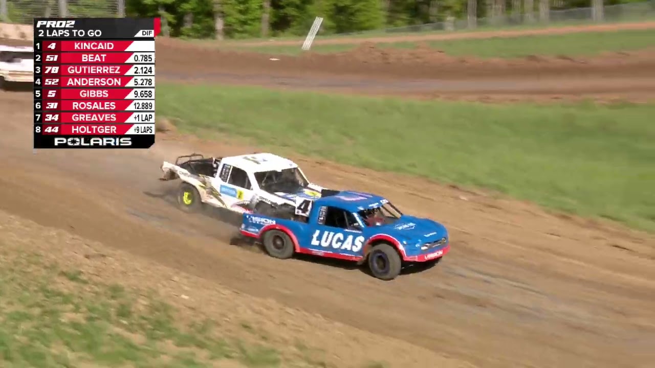 FOX Sports Wheatland ,AMSOIL Champ Off Road 2025. Show Me Shoot  Out