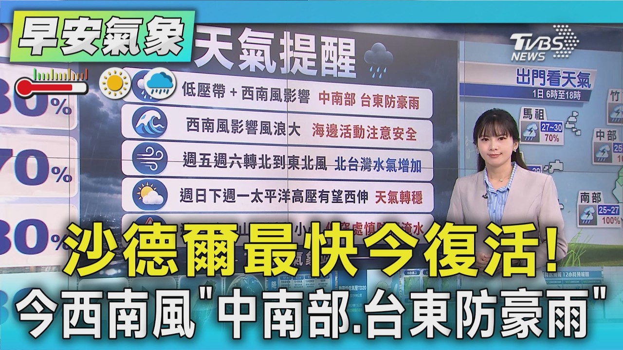天氣/沙德爾最快今復活! 中南部+東部豪雨連炸到週四 紫爆區域一次看 ｜氣象主播 簡雅婷｜早安氣象｜TVBS新聞 20260901 @TVBSNEWS01