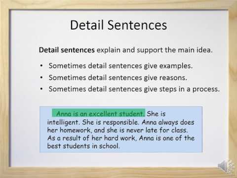 Paragraphs Video and Worksheet (Parts 1-4)