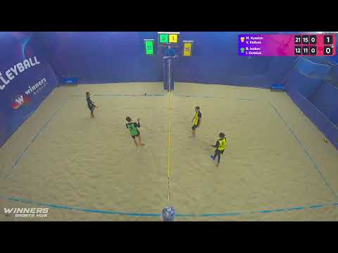 07:35 M. Kyselov / V. Kelbas - B. Isakov / I. Datsiuk 25.02.2023 | Winners Beach Volleyball