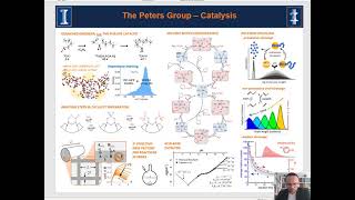 Peters group - Research overview - PhD Recruiting Video