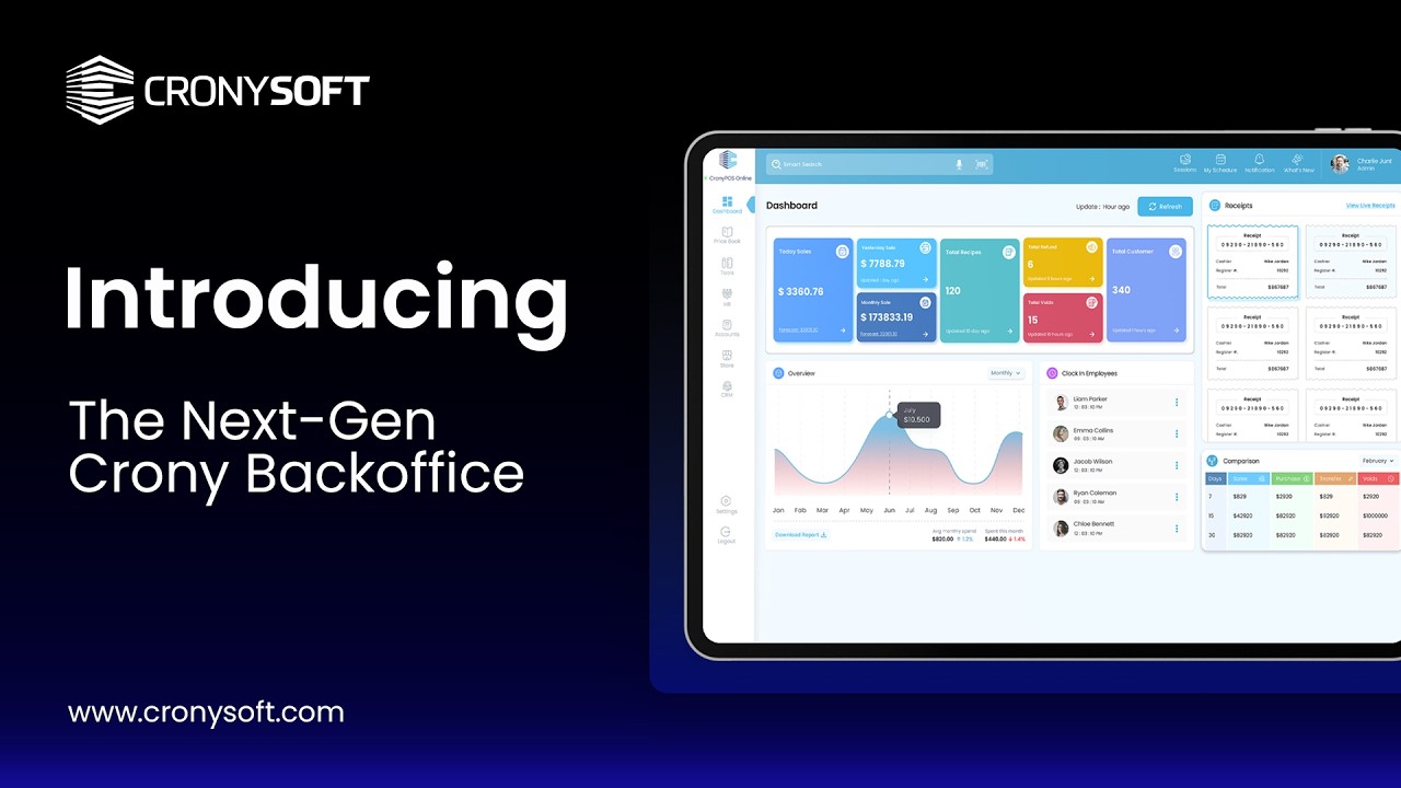 Next-Gen AI Powered Crony Backoffice