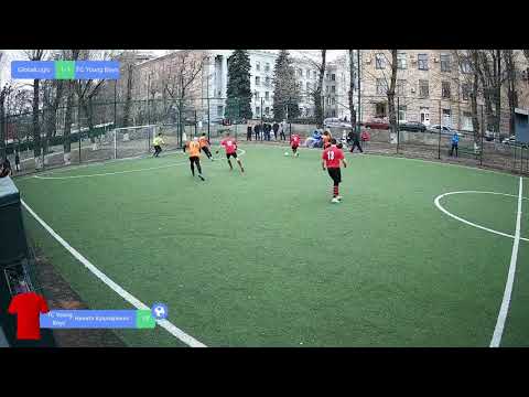 GlobalLogic 2 - 2 FC Young Boys