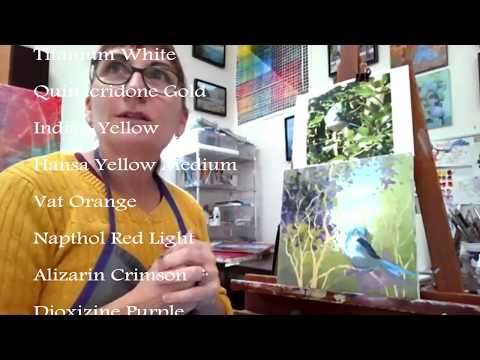 "Jay's World" Part 1 An acrylic painting experience