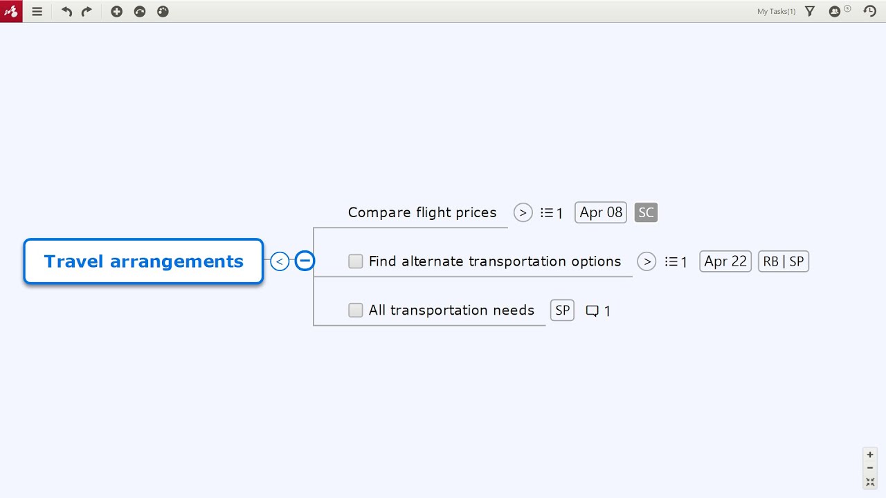 Manage your to-dos with Task Mind Maps