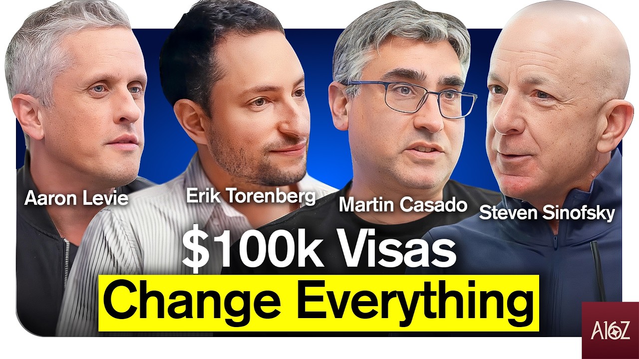 Software finally eats services - Aaron Levie