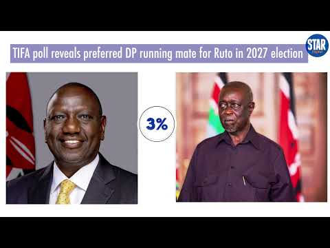 TIFA poll reveals preferred DP running mate for Ruto in 2027 election