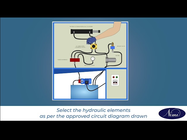 Design construct and test a circuit to activate a single Acting cylinder -P2