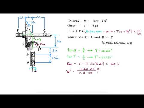 Gear Force Components - Example 2 - Bevel Gears