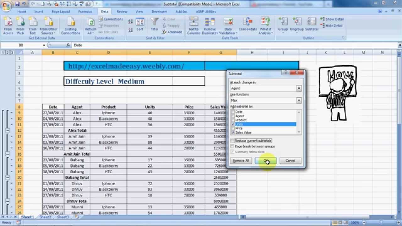 Subtotal Formula in Excel