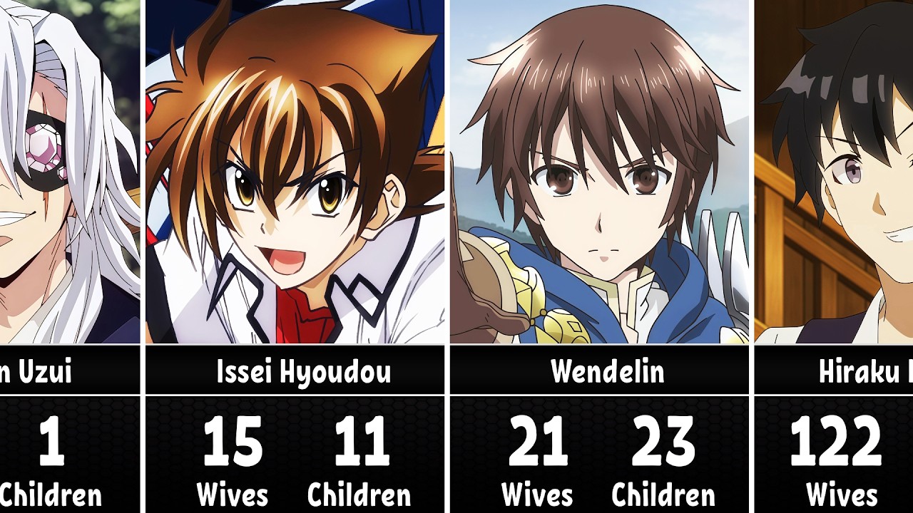 Anime Characters With The Most Partners & Children